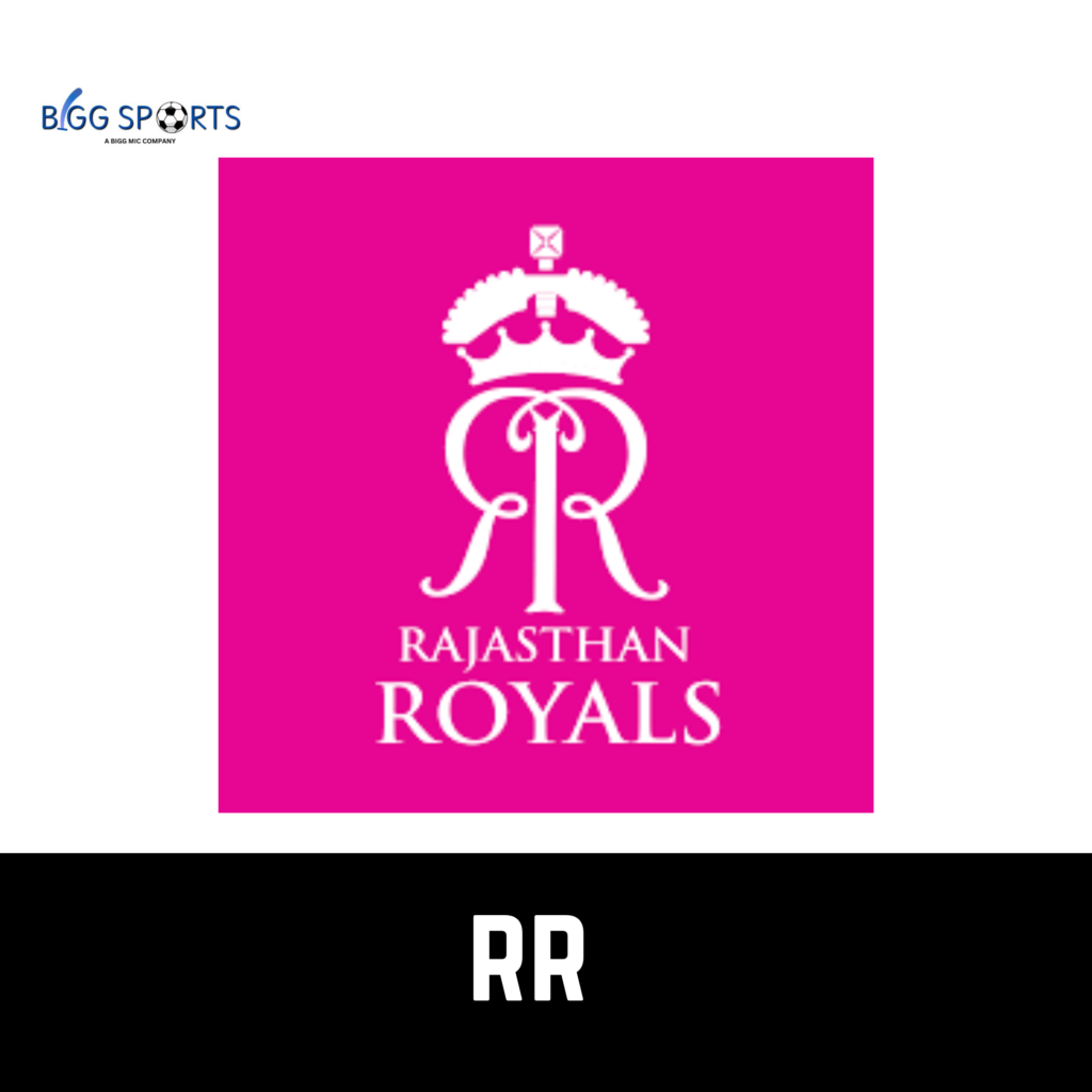 Rajasthan Royals