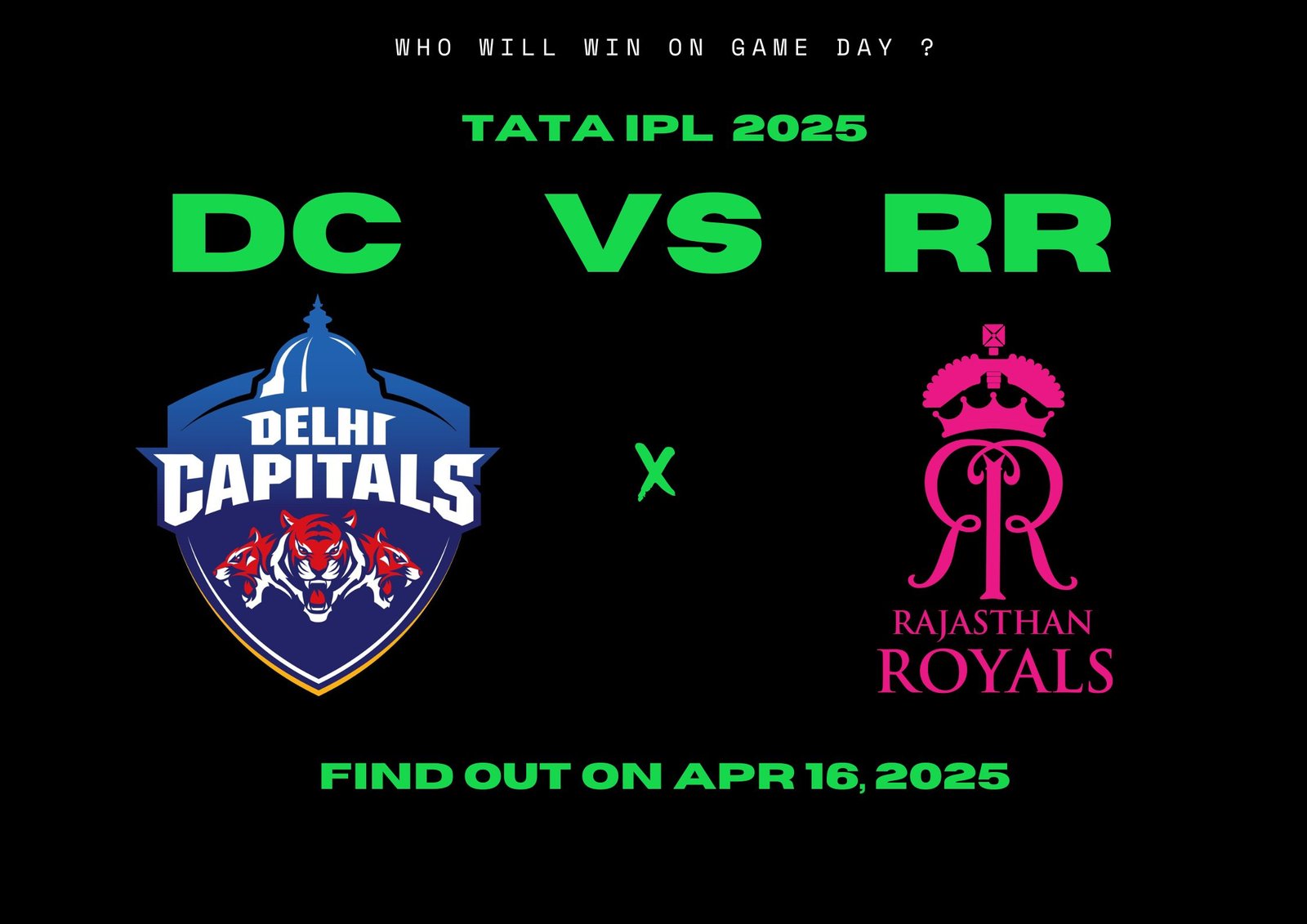 IPL 2025 – DC vs RR “Delhi Seek Home Surge, Royals Hope to Regroup”