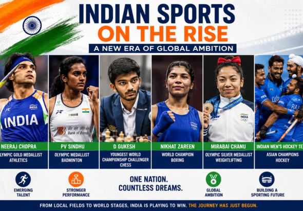 Indian sports