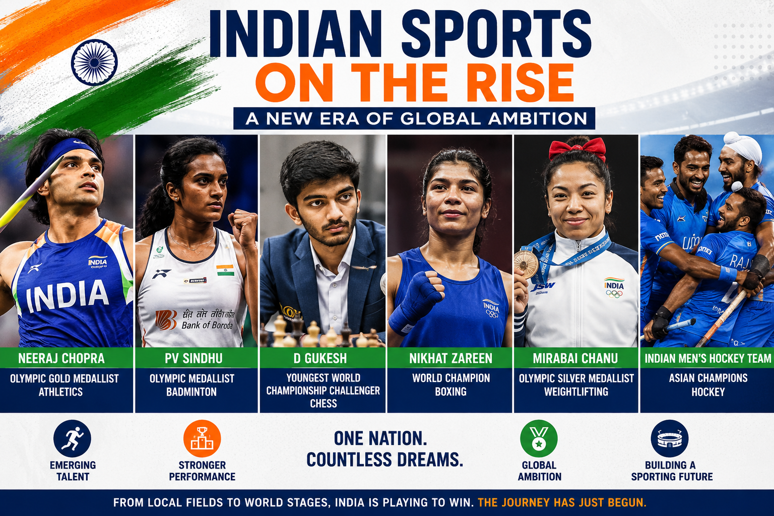 Indian sports